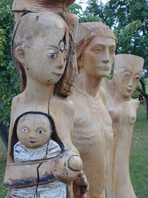 Familie Detailansicht